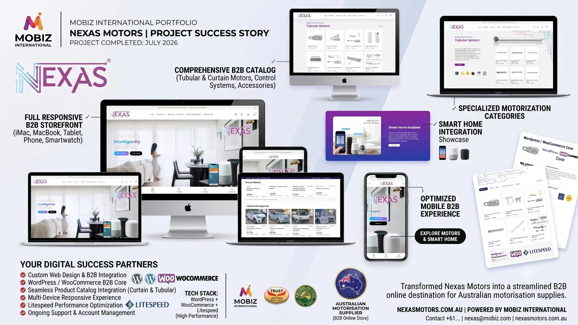 B2B Motorisation Store | Nexas Motors Smart-Home (Australia) Case Study